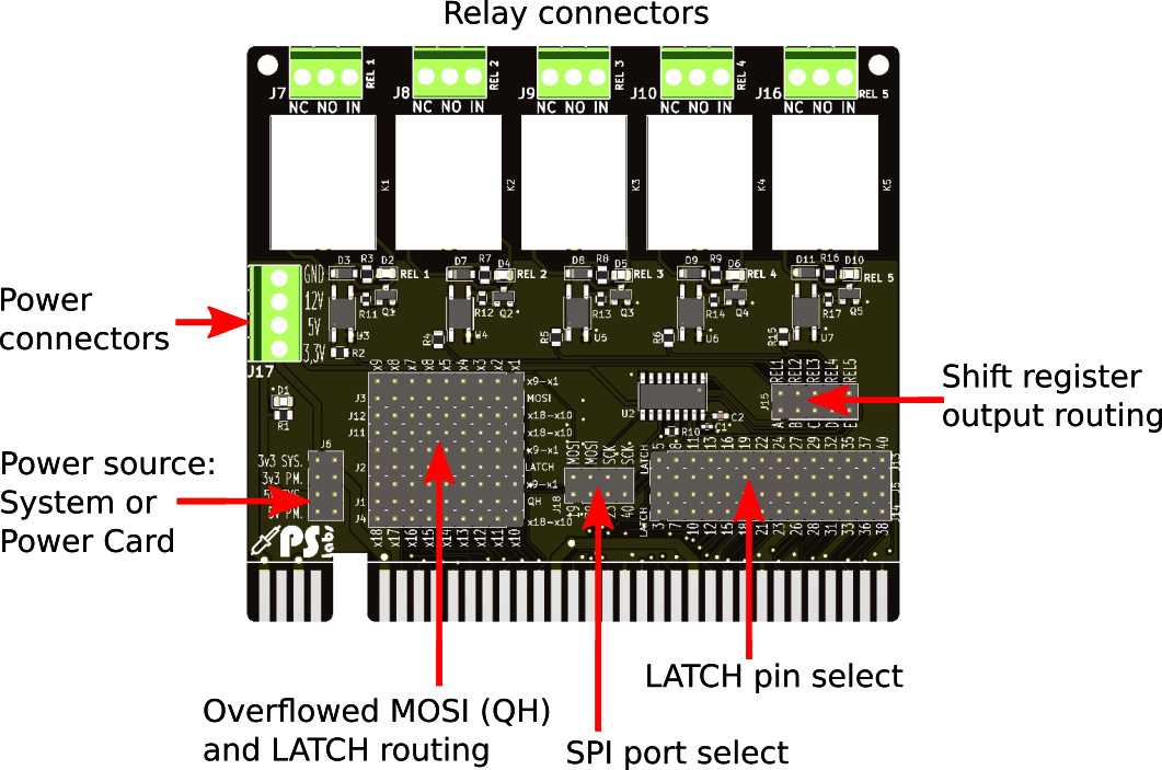 Relay Card Expansion System