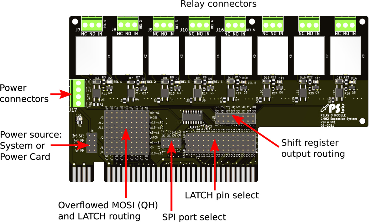 Relay Card Large Expansion System